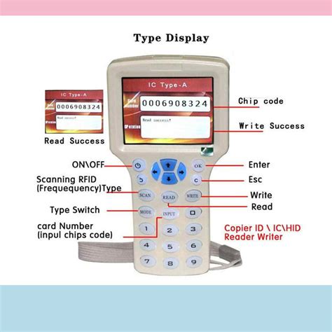 rfid key card copier|super rfid copier 2021 download.